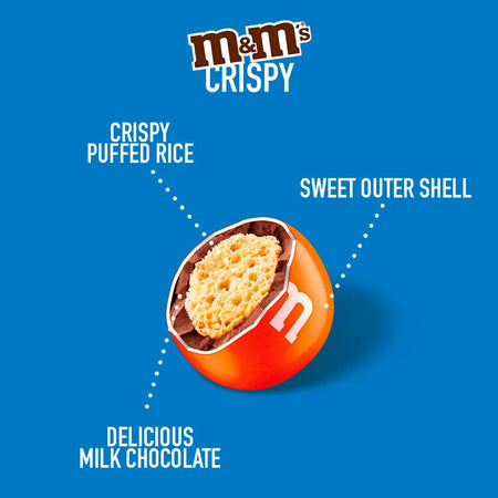 Κουφετάκια με Γέμιση Τραγανού Ρυζιού M&M's Crispy