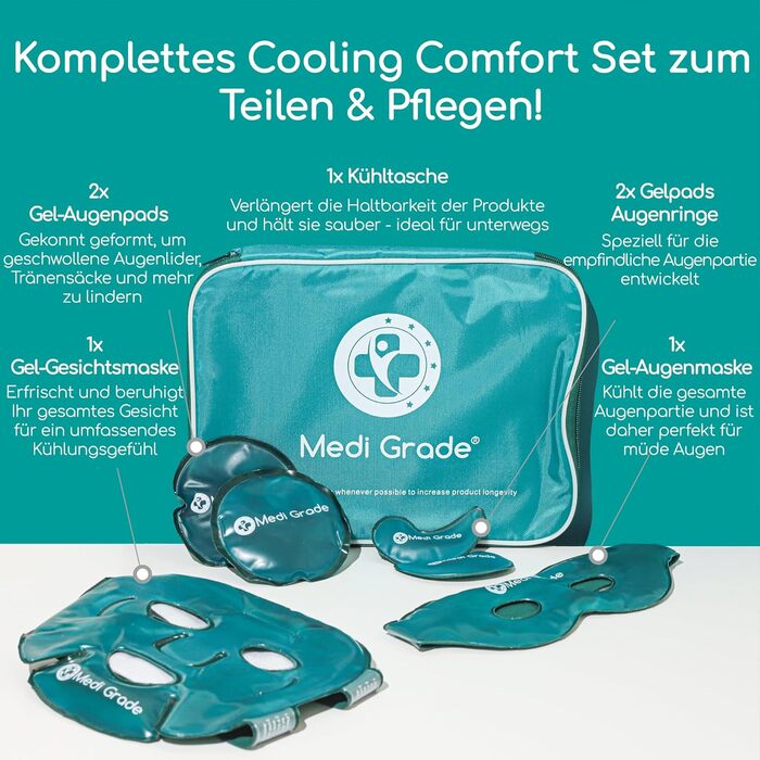 Σετ Επιθέματα Gel Κρυοθεραπείας Medi Grade Cooling Face Mask and Eye Pads Set