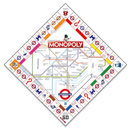 Επιτραπέζιο Monopoly Underground Winning Moves (Στα Αγγλικά)