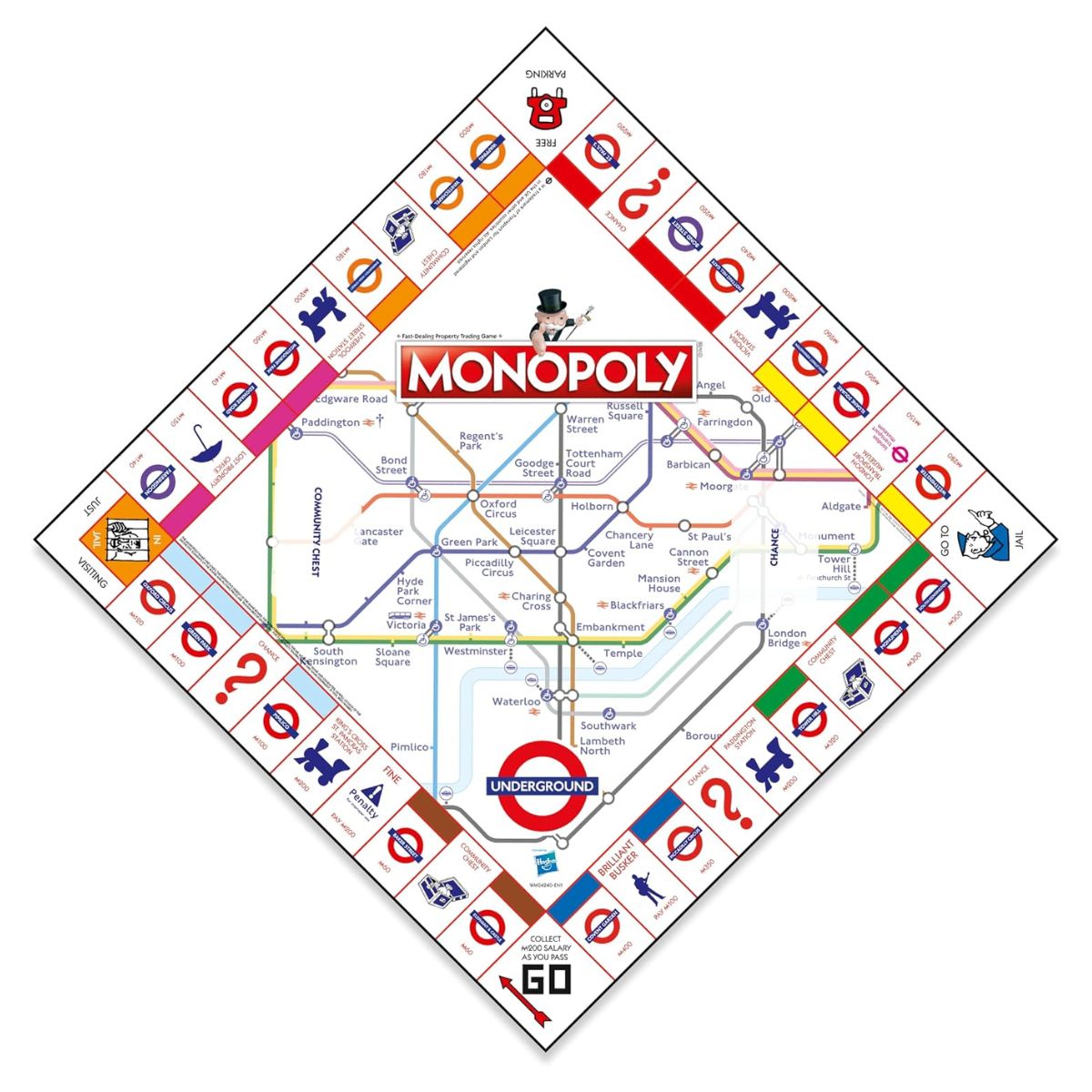 Επιτραπέζιο Monopoly Underground Winning Moves (Στα Αγγλικά)
