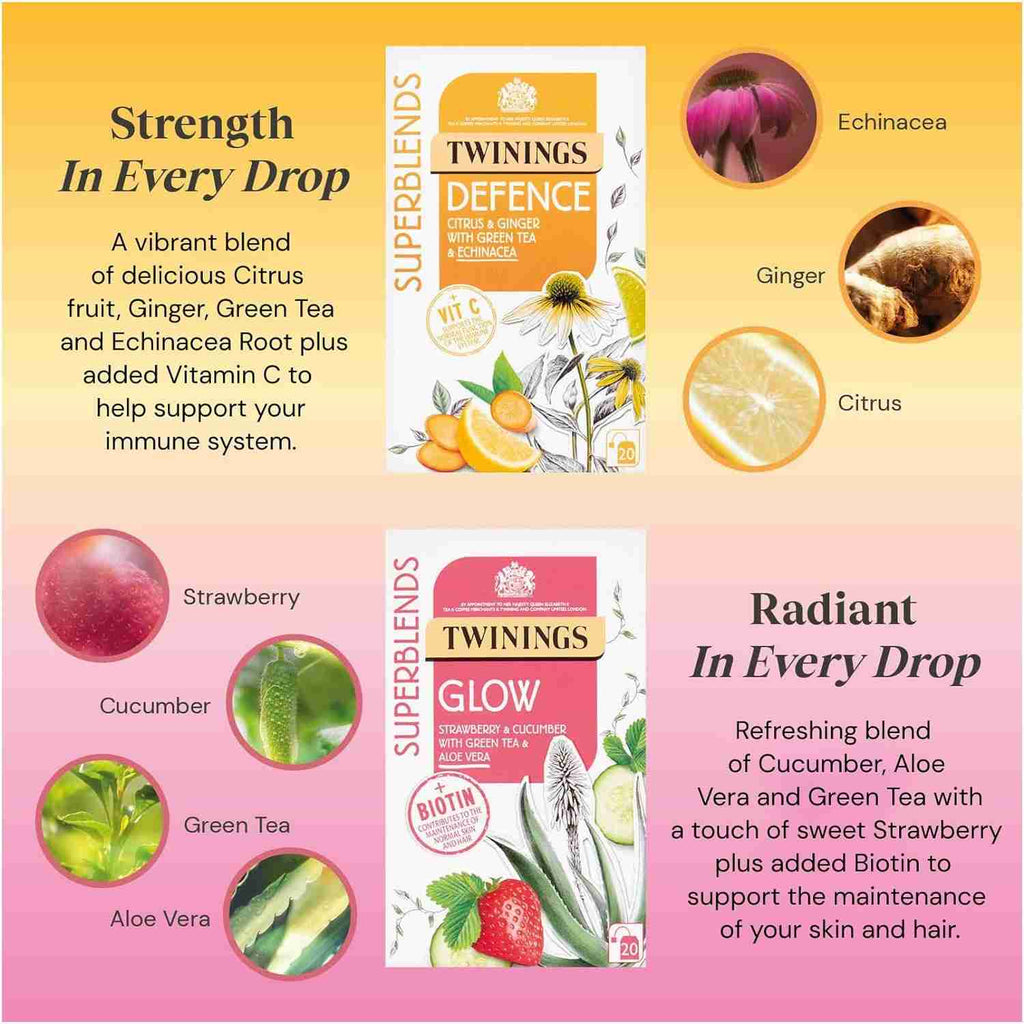 Twinings Superblends Wellbeing Collection 20 Tea Bags 37g-C