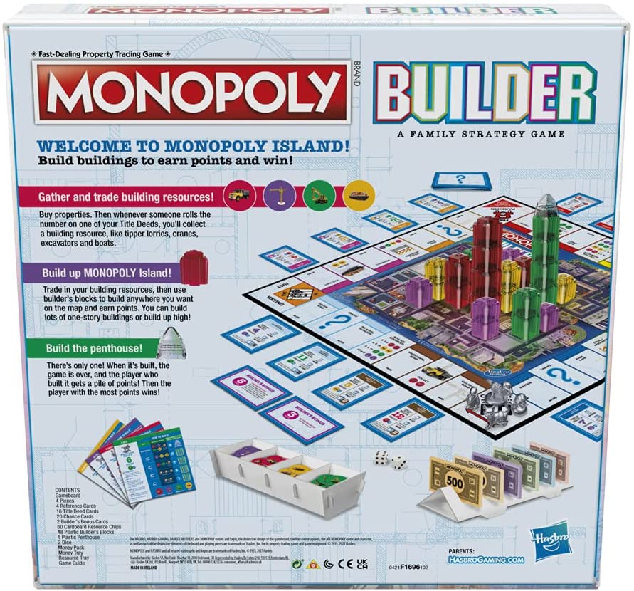 Επιτραπέζιο Monopoly Builder Hasbro (Στα Αγγλικά)