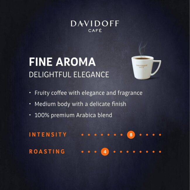 Davidoff Fine Aroma Ground Coffee 250g-C