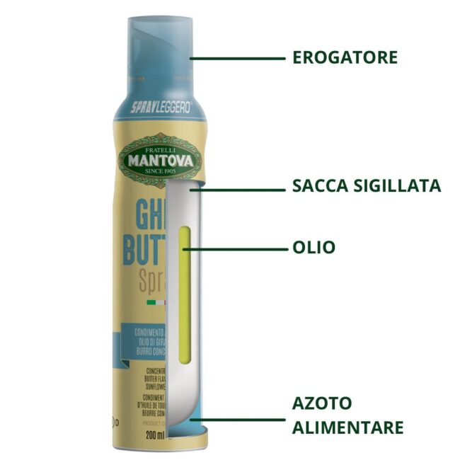 Fratelli Mantova Ghee Butter Spray 200ml-B
